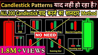 No Need To Learn Candlestick Pattern  Advanced Candlestick Patterns Learning Method For Beginners [upl. by Kreitman110]