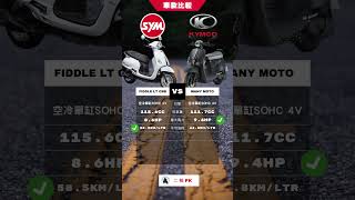 SYM Fiddle VS Kymco Many，時尚美車你選哪一款 sym kymco fiddle manymoto 機車比較 [upl. by Lletnom]