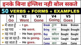 Verbs Forms in English v1 v2 v3 v4 v5  Verb forms in English Grammar  Form of Verbs in English [upl. by Hnahk941]