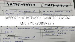 Difference between Gametogenesis and Embryogenesis 12th class NCERT BIOLOGY [upl. by Ytsim]