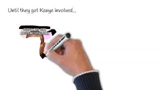 Mesothelioma in the USA meme video featuring Kanye [upl. by Ina]