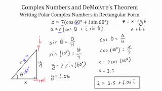 Understanding and Using DeMoivres Theorem [upl. by Zelle]