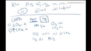 Bipap NIPPV non invasive positive pressure ventilation  Dr Jamal USMLE [upl. by Adelpho]