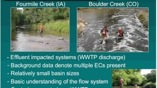 Emerging Contaminants in the Environment 2010 [upl. by Llertnor]