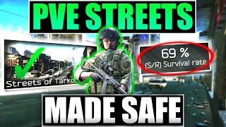 PVE STREETS MADE SAFE Escape From Tarkov PVE Tips [upl. by Robb]