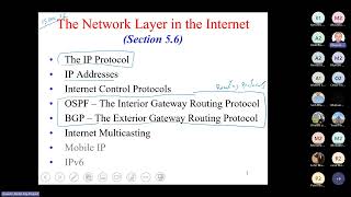 ECE352s Telecommunication Network  Lecture 11 Dr Hussien  Fall 23 [upl. by Llenrep]