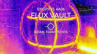 Flux Vault  The Bench Top Helmholtz Cage [upl. by Oicapot]