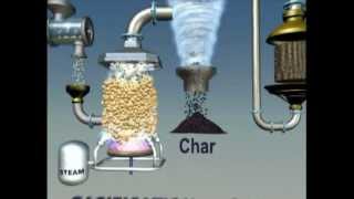 Thermochemical Conversion of Biomass to Biofuels via Gasification [upl. by Ifar]