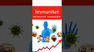 Immunitetni kotaruvchi mahsulotlar shorts shortvideoproductsmahsulot продукты еда рецепты [upl. by Mcdermott]