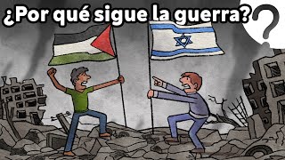 ¿Cómo entender el conflicto Israel–Palestina [upl. by Albertine]