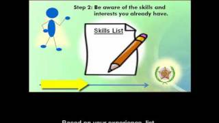 Transferable Skills [upl. by Enom]