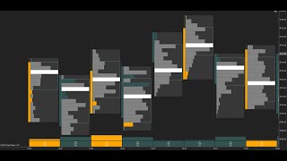 NC Order Flow Profile Indicator for NinjaTrader [upl. by Fishman]