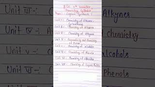 Bsc 5th semester chemistry syllabus  bsc 3rd year 5th semester chemistry syllabus  bscchemistry [upl. by Darlene]