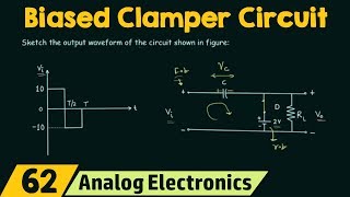 Biased Clamper Circuit [upl. by Sidnac]