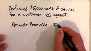 Accrual Example Revenue [upl. by Ayikal]