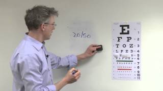 How to Check Your Patients Visual Acuity [upl. by Faruq516]