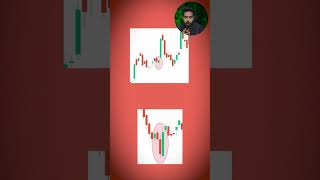 What is Fibonacci Retracement Indicator amp how to best trade using this  MartianAcademy [upl. by Amos]