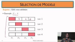 Apprentissage automatique 17  Concepts fondamentaux  sélection de modèle [upl. by Aicilef577]