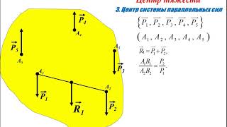 Лекция 9 Центр тяжести [upl. by Petulia]