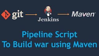 3 Jenkins Pipeline  Build a Maven Project Using Declarative Pipeline  Pipeline Script for Maven [upl. by Ddahc778]