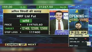 MRF Share News Today MRF Share Latest News Today  MRF Share News  MRF Share  11th November 2024 [upl. by Anyk]