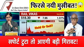 Rvnl Share Analysis  Rail Vikas Nigam Ltd Share  Rvnl Share Latest News RVNL SHARE NEWS [upl. by Imoyik320]