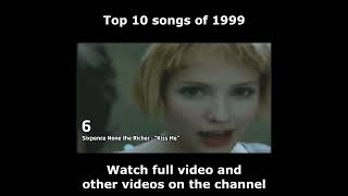 Top 10 songs of 1999 [upl. by Eurydice]