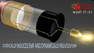 Statically Induced EMF VS Dynamically Induced EMF [upl. by Nealson]