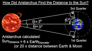 Astronomy  Ch 3 Motion of the Moon 12 of 12 Aristarchus Distance to the Sun [upl. by Nicholson646]