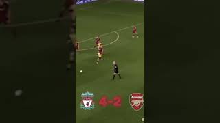 Arshavin vs Liverpool💀 [upl. by Ahsie]