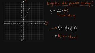 Negativ eller positiv lutning  Uttryck ekvationer och funktioner  Åk 9 [upl. by Ener]