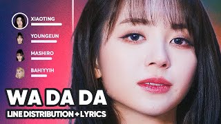 Kep1er  WA DA DA Line Distribution  Lyrics Karaoke PATREON REQUESTED [upl. by Sukey787]