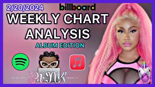 NICKI BEATS JAYZ AT HIS OWN GAME LMAO WEEK 10 PINKFRIDAY2 CHART ANALYSIS BARBOLOGY [upl. by Ayik]