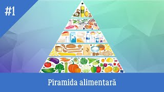 Ce este piramida alimentara sau piramida alimentelor sanatoase [upl. by Eanram124]