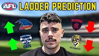 My 2024 AFL Ladder Prediction [upl. by Perla930]