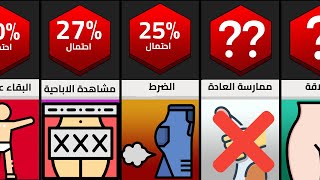 ماذا تفعل عند بقائك لوحدك في البيت ؟ [upl. by Sihun782]