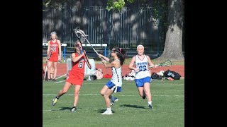 TX Girls HS Lacrosse League DIV I Championship [upl. by Warfeld259]