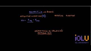 Estrategia usando Duracion Efectiva y Convexidad [upl. by Ayalat]