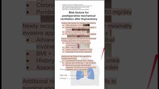 Risk factors for postoperative mechanical ventilation after thymectomy [upl. by Teirtza515]