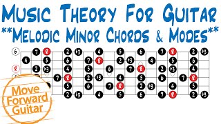 Music Theory for Guitar  Melodic Minor Chords amp Modes [upl. by Bale]