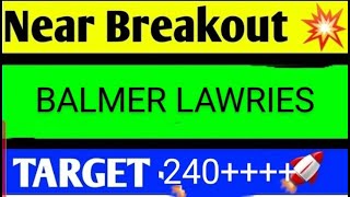 balmer lawrie share latest news today Balmer lawrie share latest news balmer lawrie share price [upl. by Wanfried]