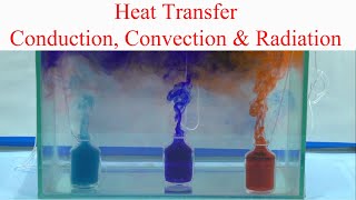 Heat transfer Conduction Convection amp Radiation  English [upl. by Towney]