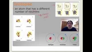 Ch 2A  Ions amp Isotopes [upl. by Scoles]