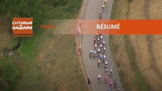 Critérium du Dauphiné 2020  Étape 1  Résumé détape [upl. by Nolla]