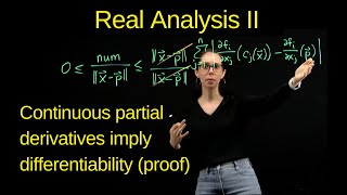 Continuous partials imply differentiability proof Real Analysis II [upl. by Oetsira437]