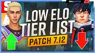 NEW Agent Tier List Patch 712  Gekko Overpowered  Valorant Meta Guide [upl. by Leunad79]