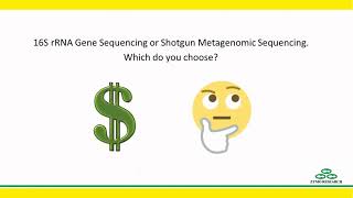 16S vs Shotgun Metagenomic Sequencing Pros and Cons for Microbiome Studies  Zymo Research [upl. by Anaillil]