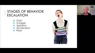 Deescalation Techniques for Student Behavior Problems [upl. by Adnara479]