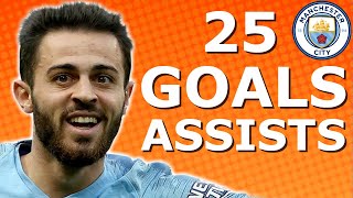 All 25 Goals And Assists Bernardo Silva Scored In Season 2018  2019 • With Commentary • HD [upl. by Cleopatre]