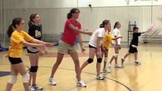 Excellent Drills to Develop Your Underhand Serve [upl. by Neo]